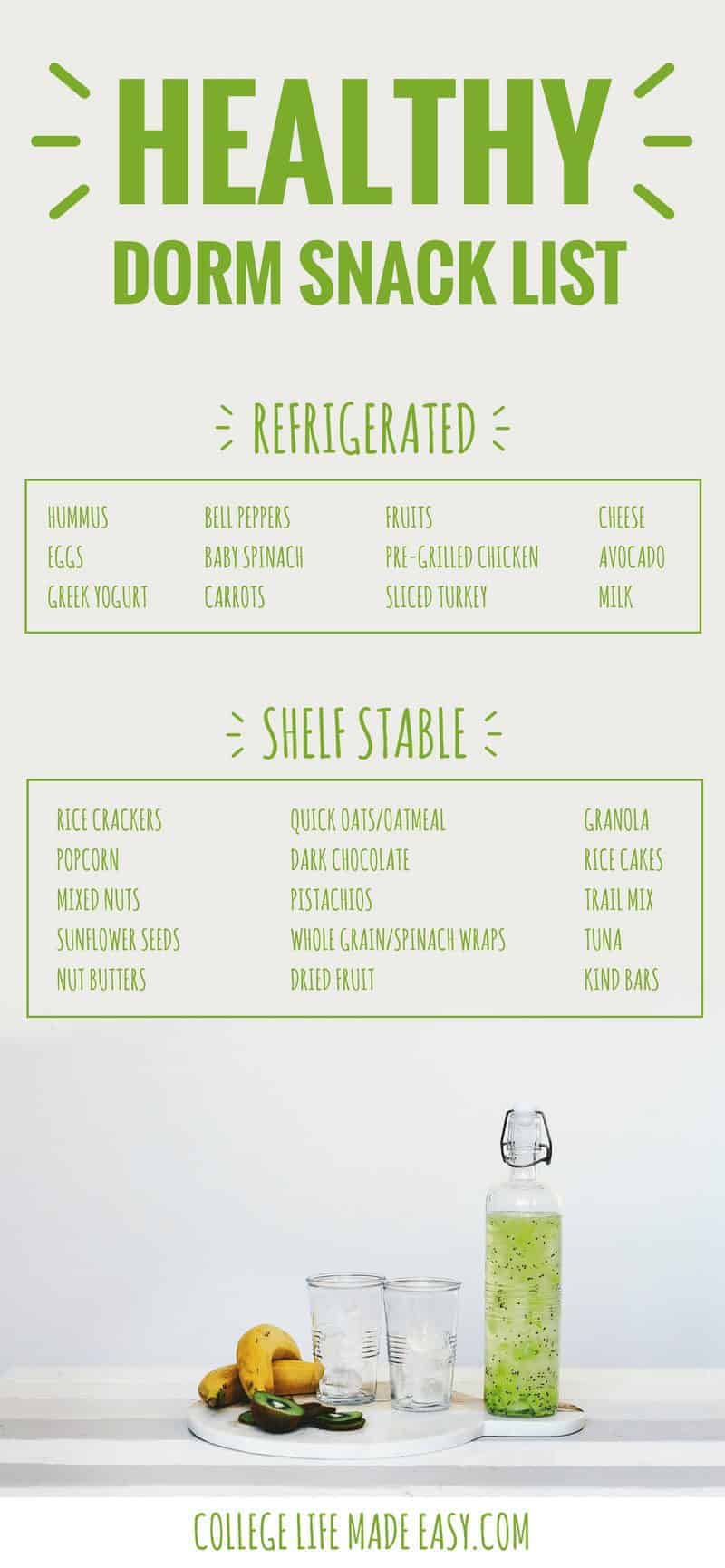 The Best List Of Healthy Dorm Snack Ideas For College Students There are many healthy snacks for students right here on campus to keep you on track! healthy dorm snack ideas